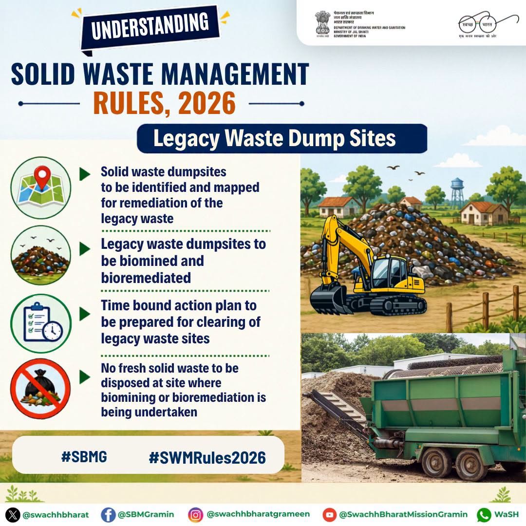 Legacy Waste Dumpsites