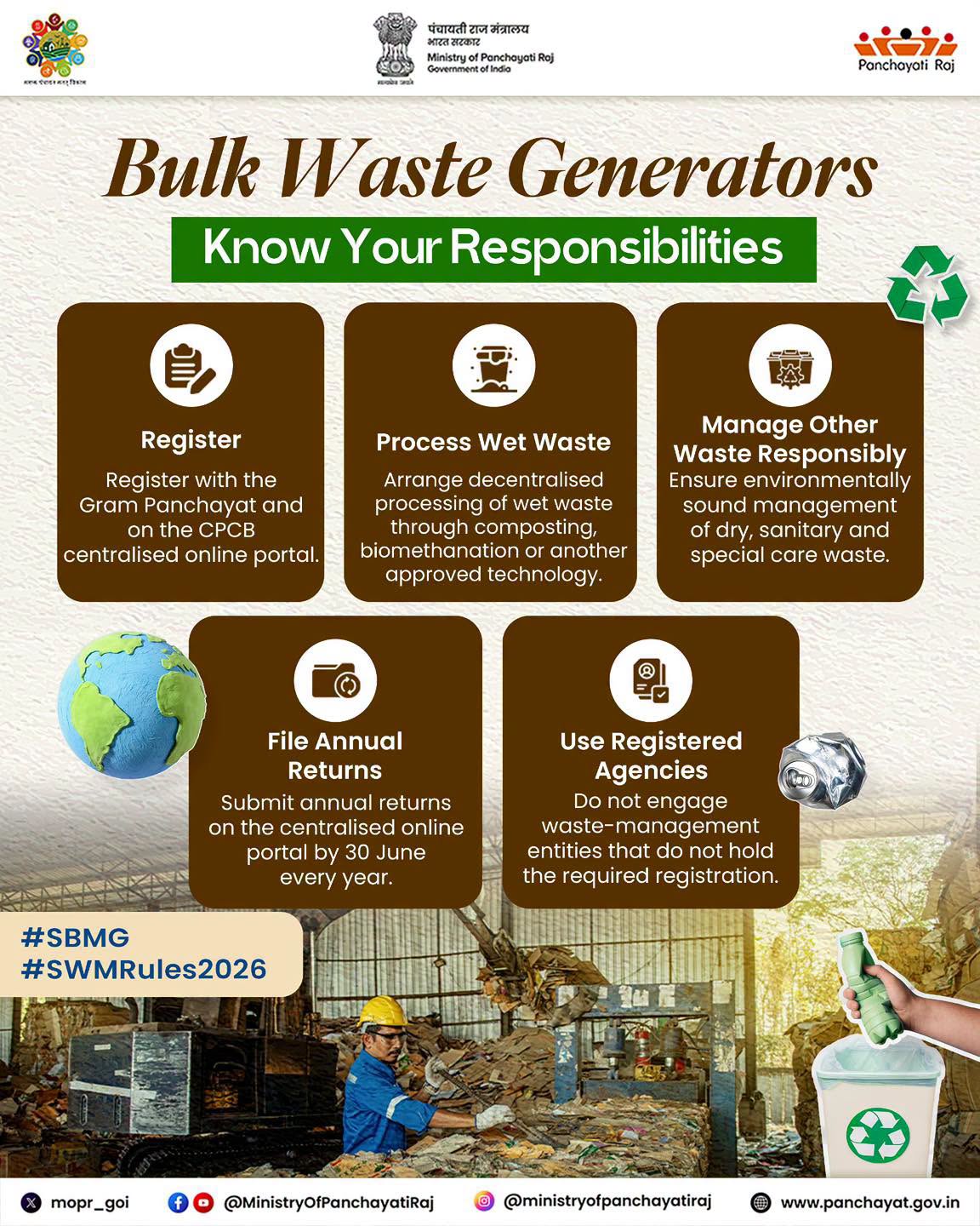 Responsibilities of BWGs